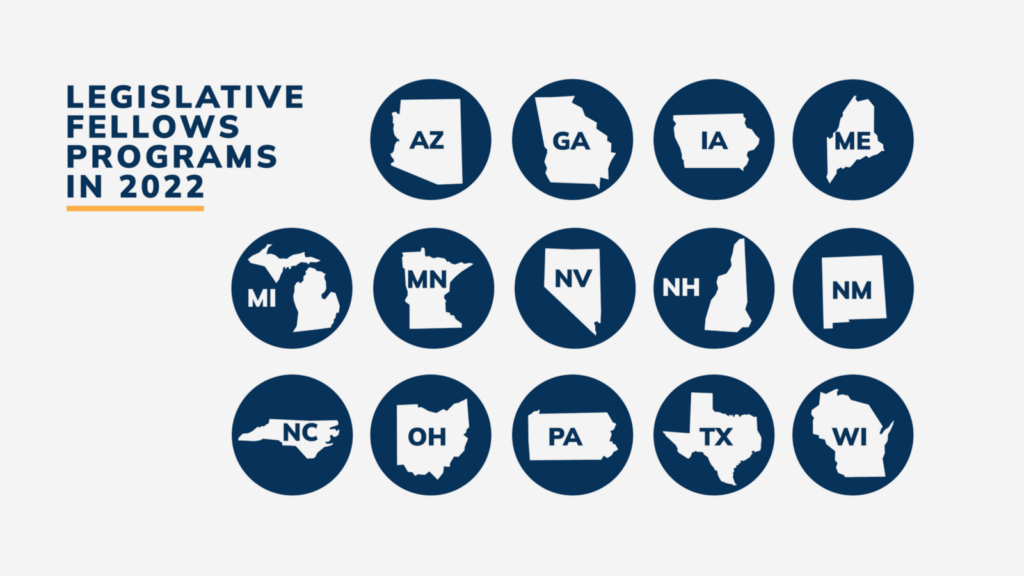 Legislative Fellows Programs in 2022: Arizona, Georgia, Iowa, Maine, Michigan, Minnesota, Nevada, New Hampshire, New Mexico, North Carolina, Ohio, Pennsylvania, Texas, Wisconsin